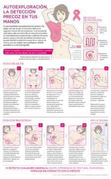 infografia-Cancer-Mama-autoexploracion-641x1030-2-453x728