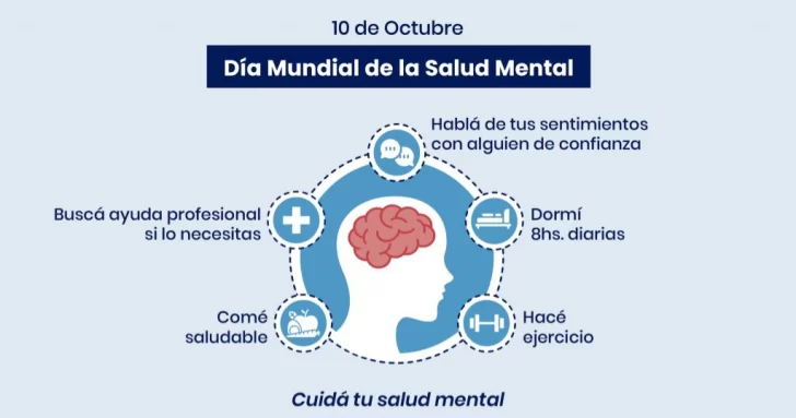 10 de octubre Dia Mundial de la Salud Mental