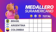 Medallero de los Juegos Suramericanos Santa Fe 2026 en vivo: Así está la tabla oficial actualizada